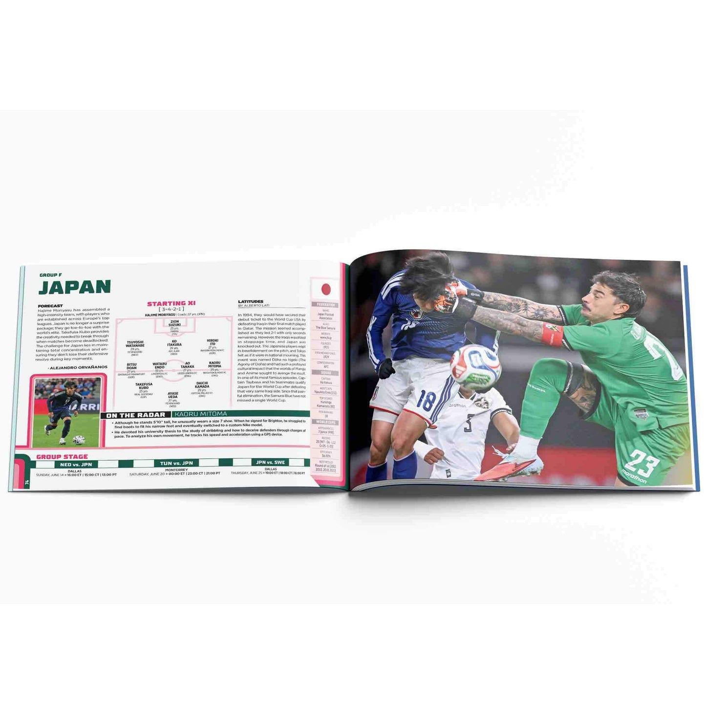 Leto 2026 FIFA World Cup Official Program